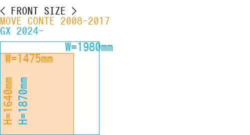 #MOVE CONTE 2008-2017 + GX 2024-
